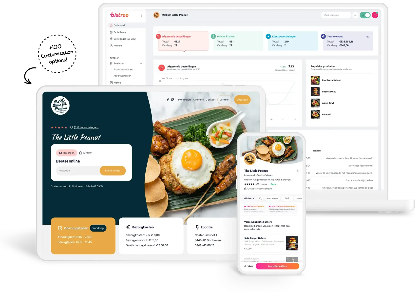 Dashboard & Landing page